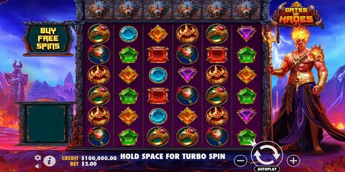 Pola Cascading dan Dinamika Putaran